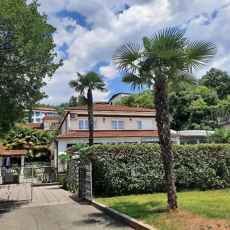 Apartament Anagora I *