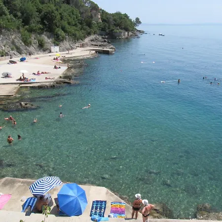 Anagora I Apartamento Rijeka