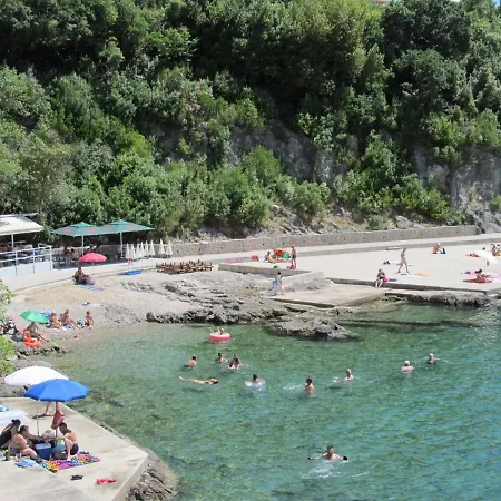 Apartament Anagora I Rijeka