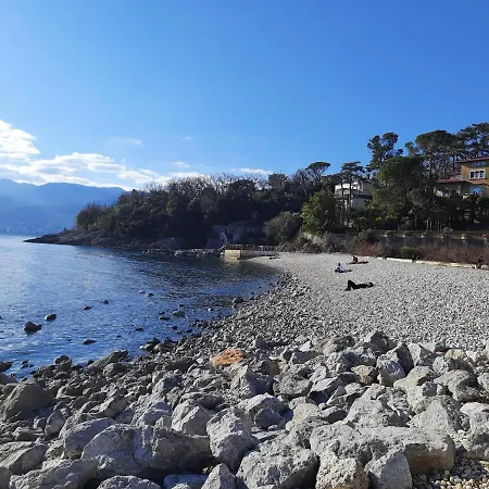 Anagora I Rijeka